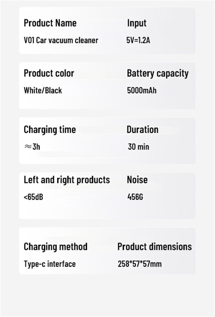 Aspirateur à main sans fil Rechargeable pour voiture et maison, double usage, collecteur de poussière